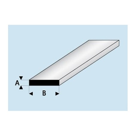 Profilé styrène Plat 0,5 mm : dimensions - A  0,5 mm - B  2,5 mm