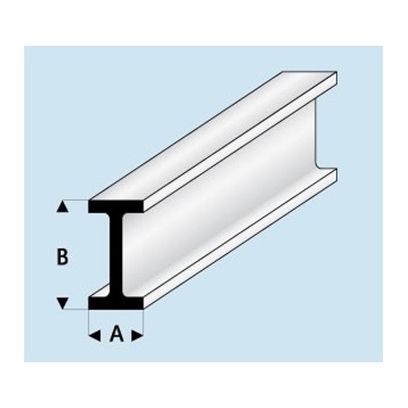 Profilé styrène en I : dimensions - A  2,0 mm - B  4,0 mm