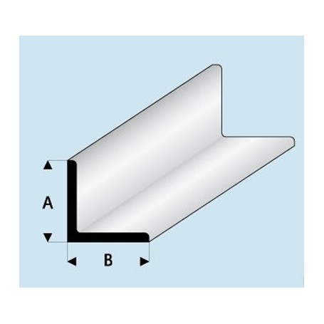 Profilé styrène en L : A égal B : dimensions - A  2,0 mm - B  2,0 mm
